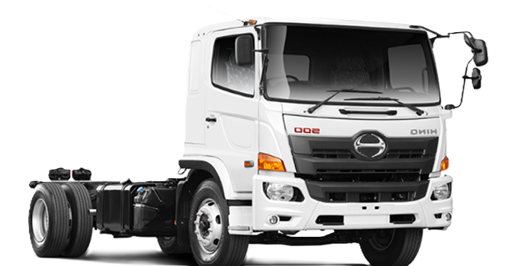 C-MODEL